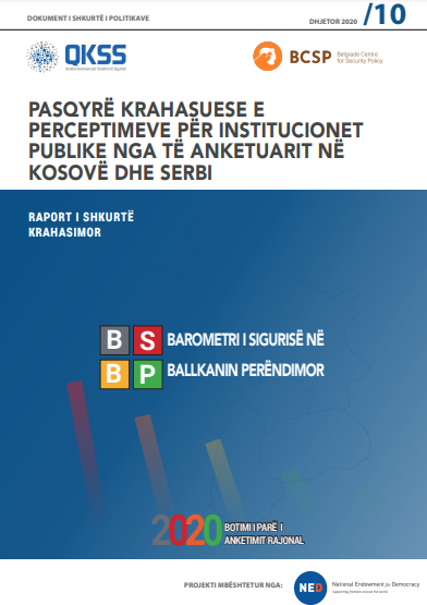Pasqyrë krahasuese e perceptimeve për institucionet publike nga të anketuarit në Kosovë dhe Serbi