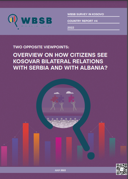 Dy Pikëpamje të Kundërta: Si Ju Duken Qytetarëve Marrëdhëniet Bilaterale të Kosovës me Serbinë dhe me Shqipërinë